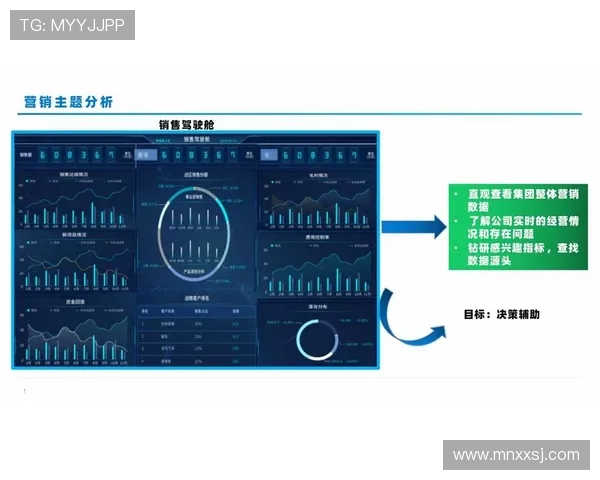 基于体育大数据分析技术提升赛事预测精准度与决策支持能力